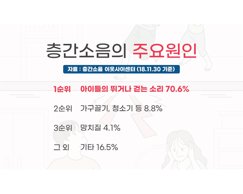 상품의 상세 설명 이미지