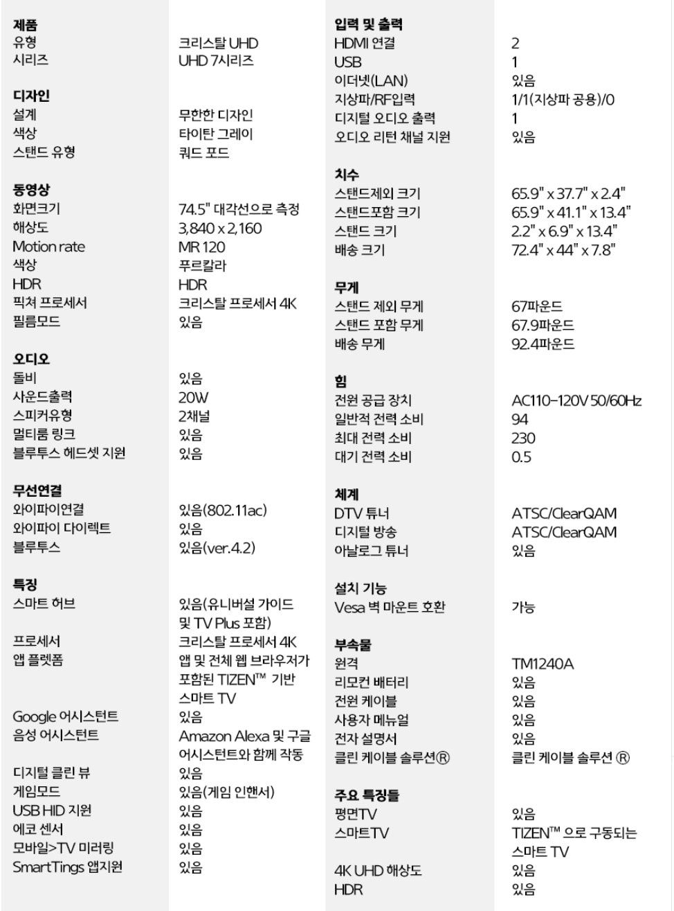 상품의 상세 설명 이미지