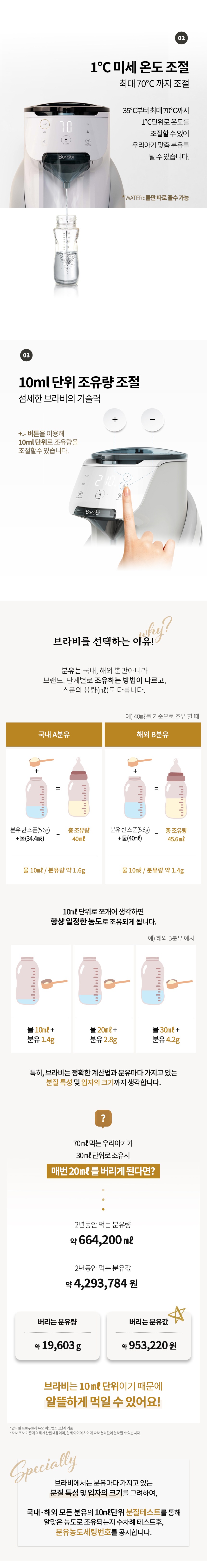상품의 상세 설명 이미지