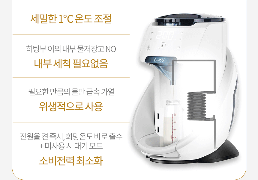 상품의 상세 설명 이미지
