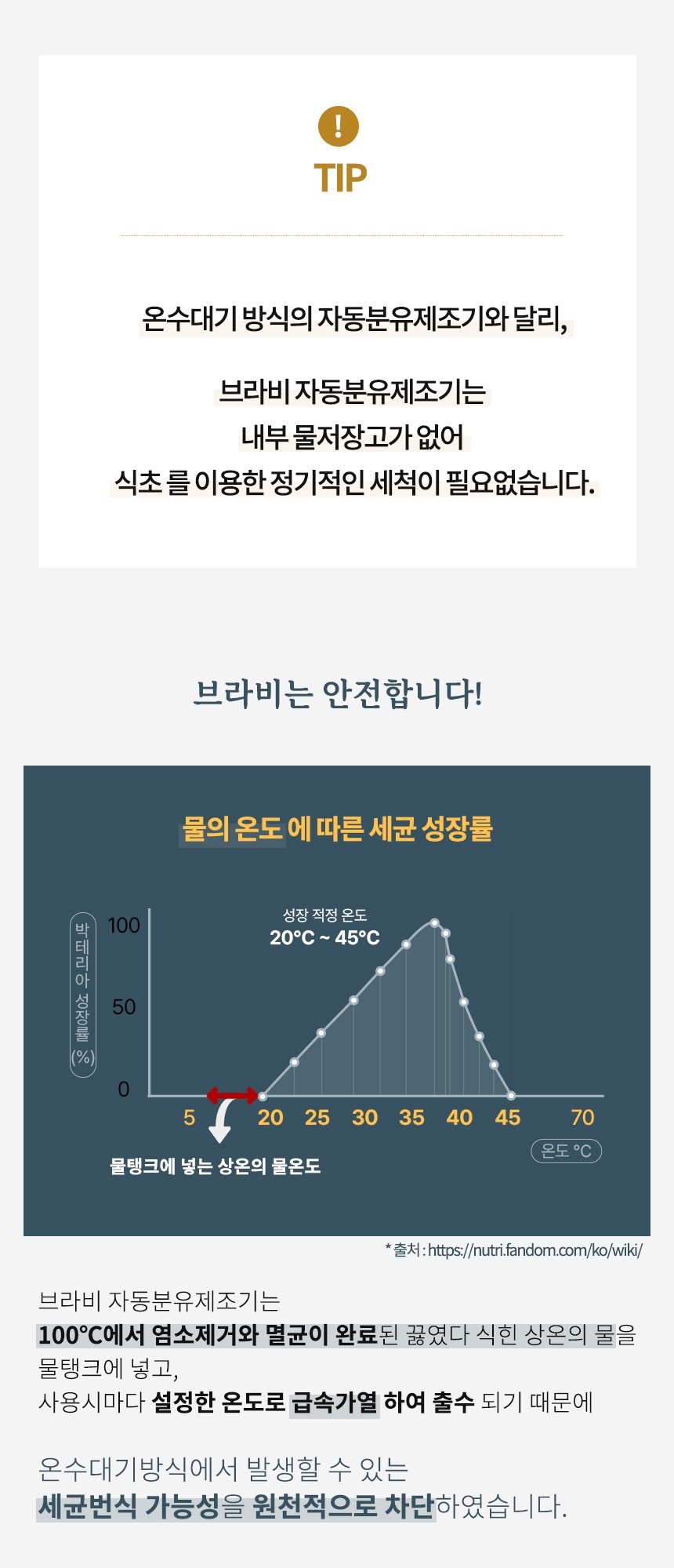 상품의 상세 설명 이미지