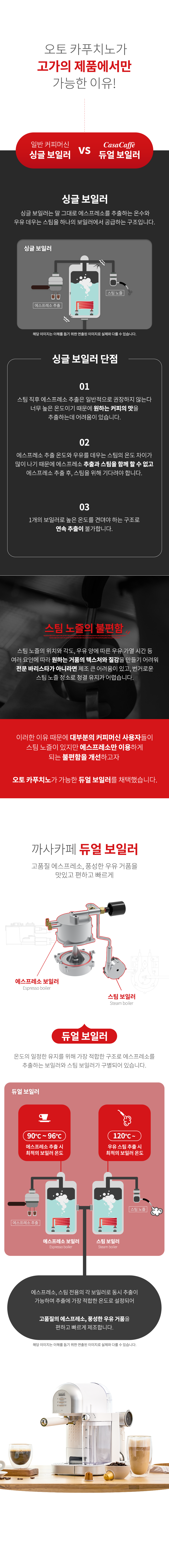 상품의 상세 설명 이미지