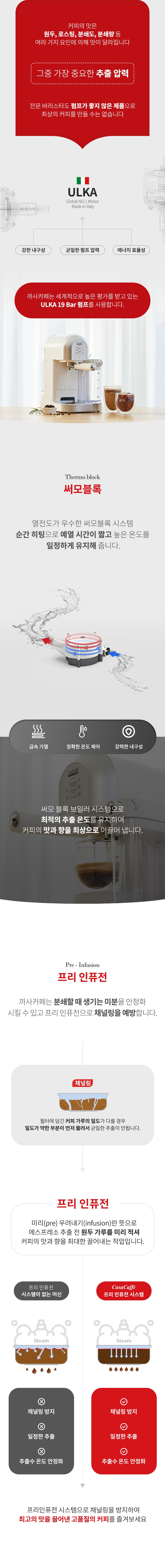 상품의 상세 설명 이미지