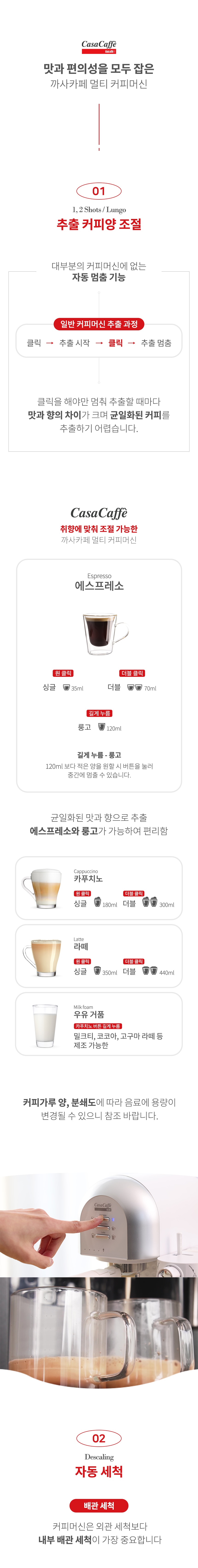상품의 상세 설명 이미지
