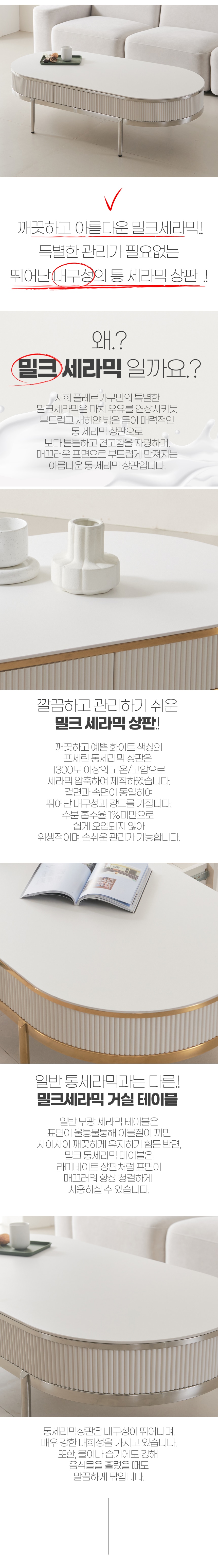 상품의 상세 설명 이미지