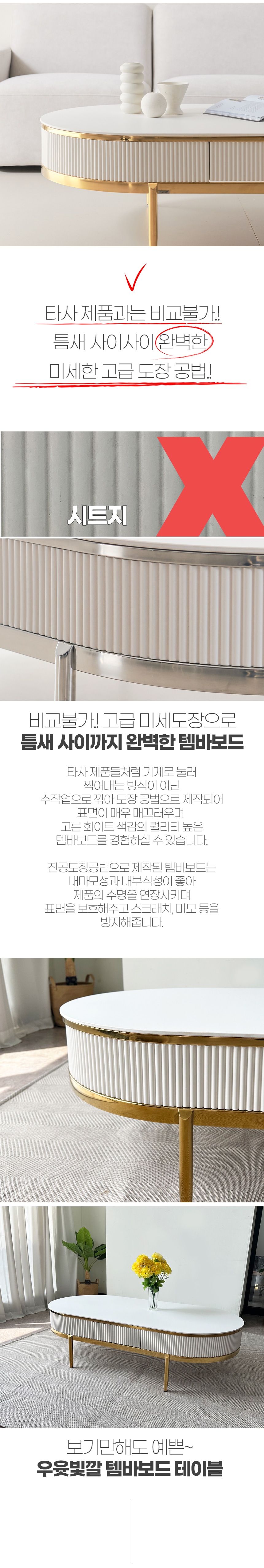 상품의 상세 설명 이미지