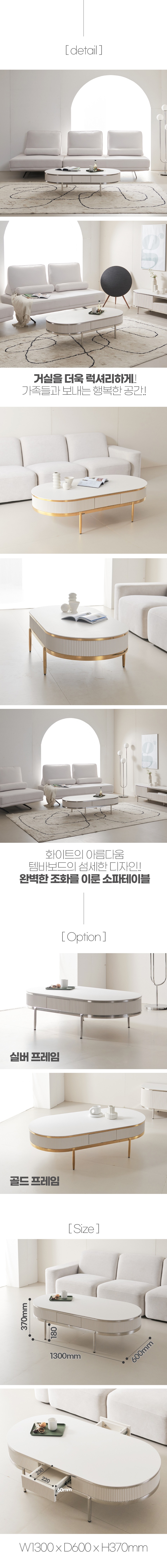 상품의 상세 설명 이미지
