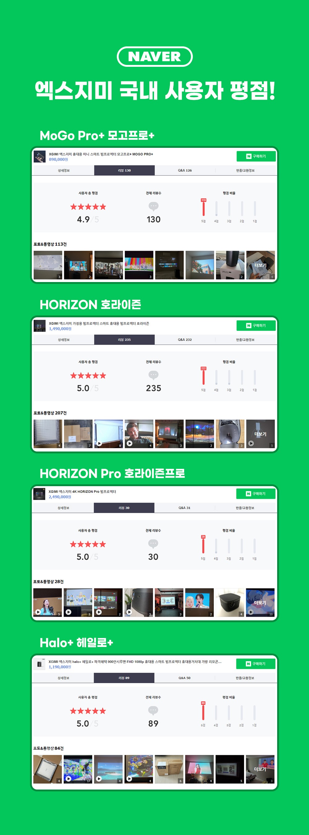 상품의 상세 설명 이미지