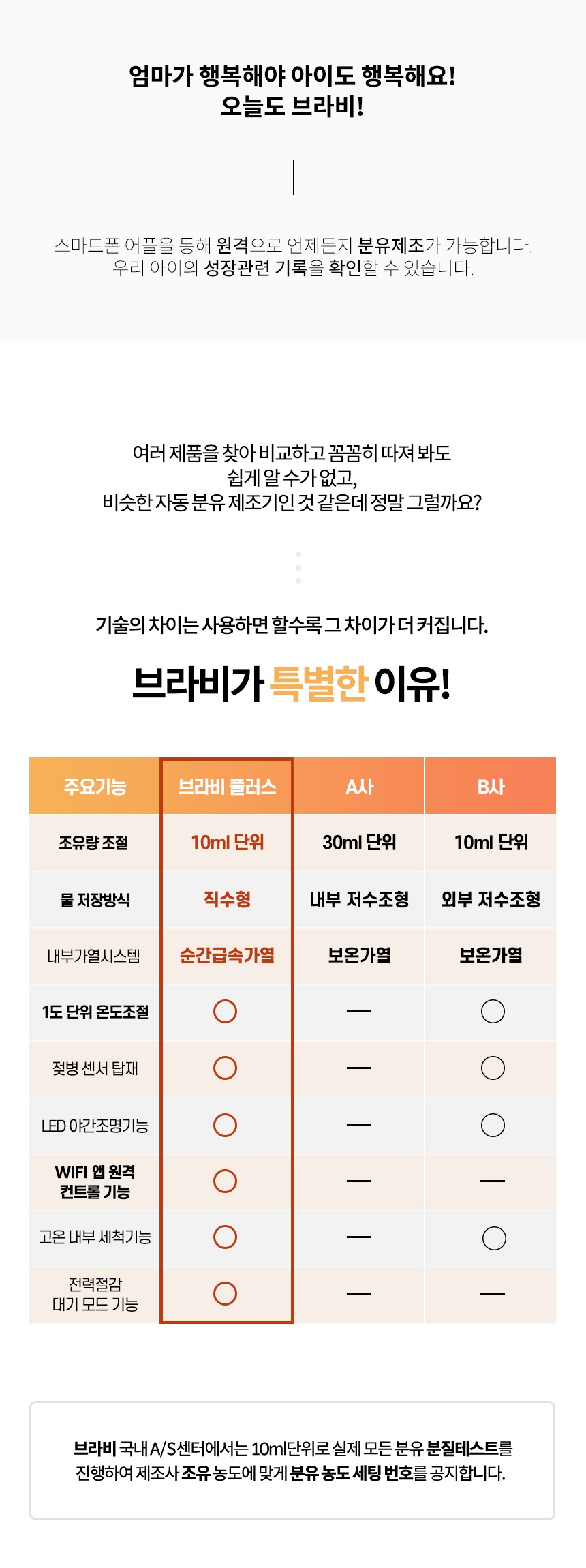 상품의 상세 설명 이미지