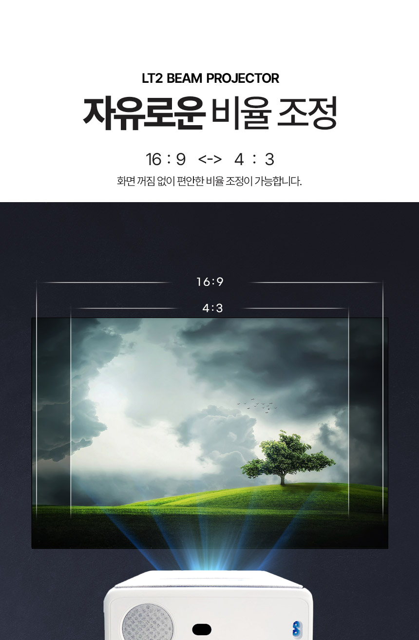 상품의 상세 설명 이미지