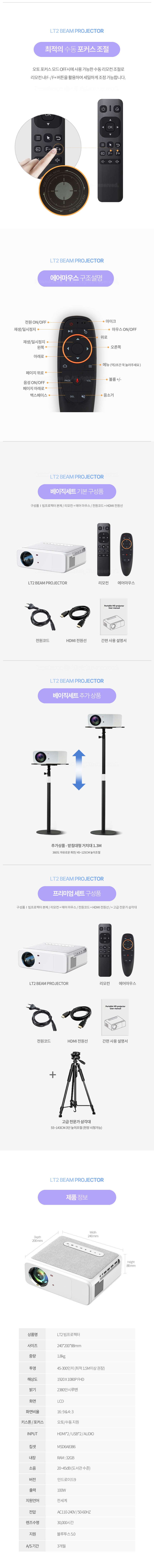상품의 상세 설명 이미지
