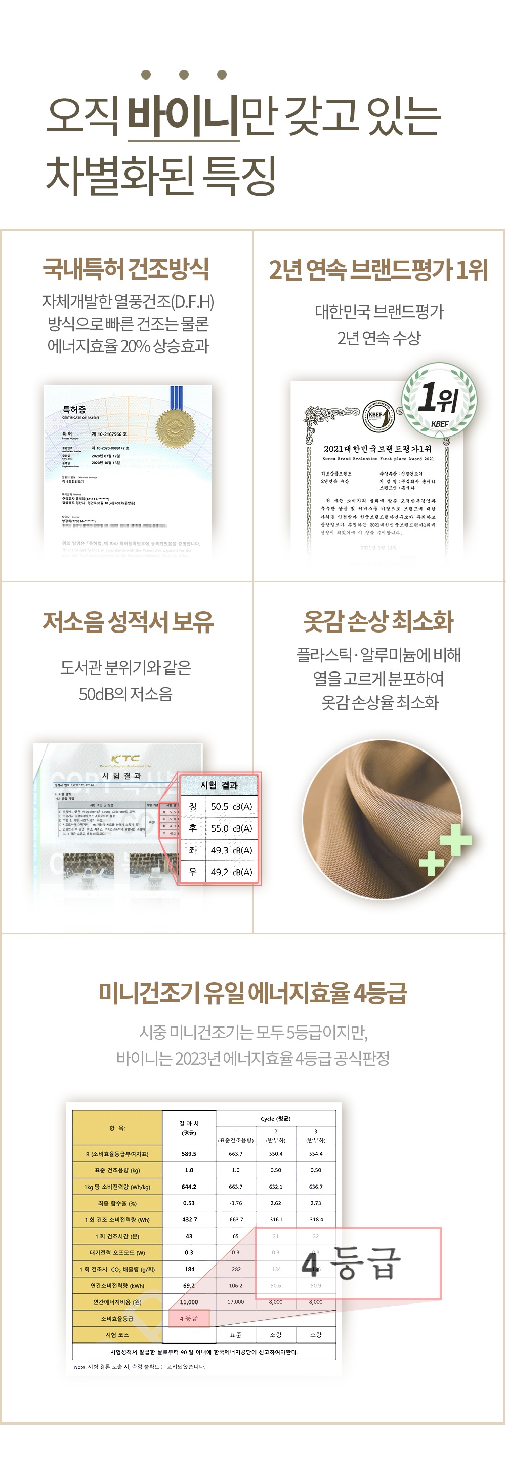 상품의 상세 설명 이미지