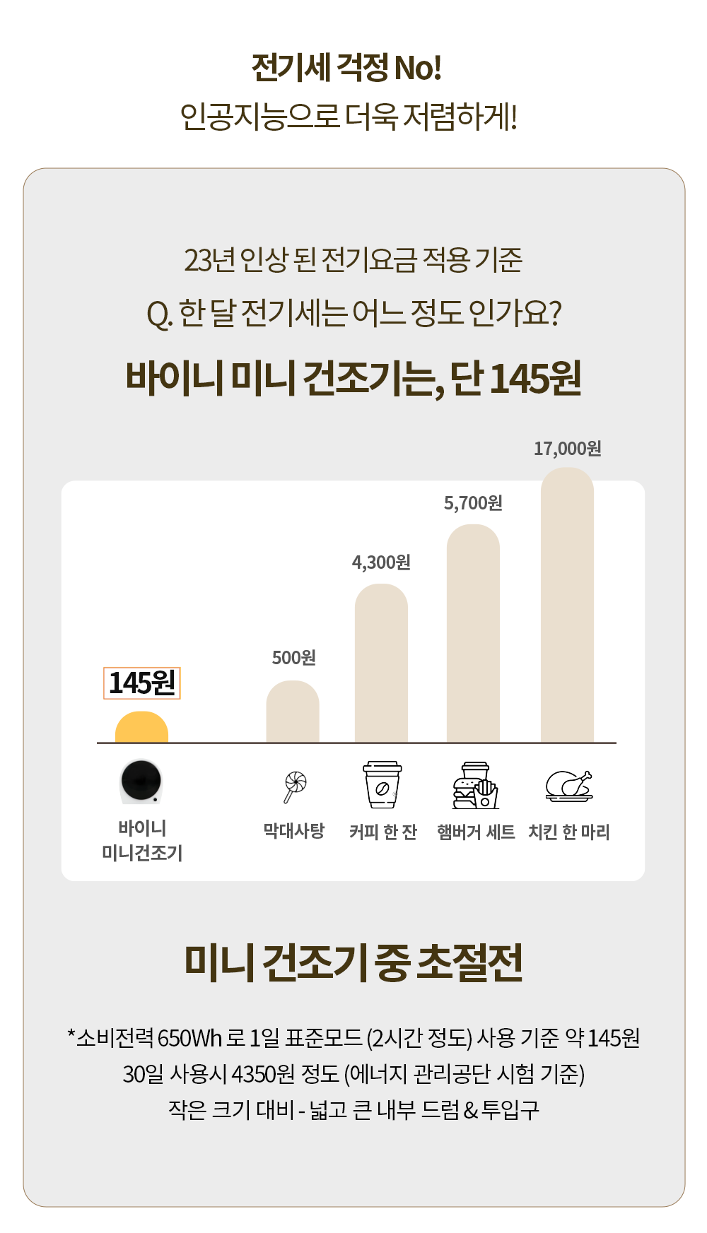 상품의 상세 설명 이미지