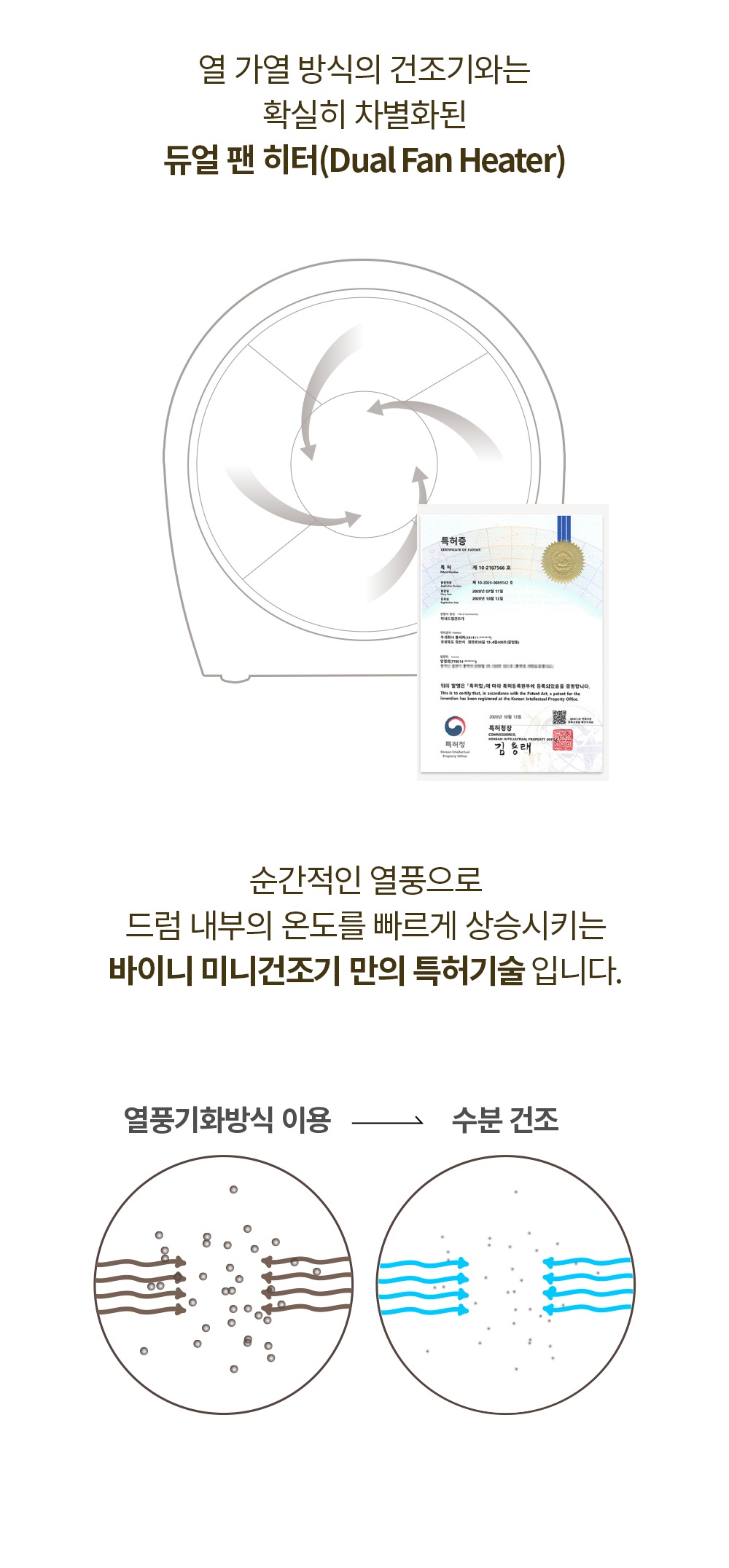 상품의 상세 설명 이미지