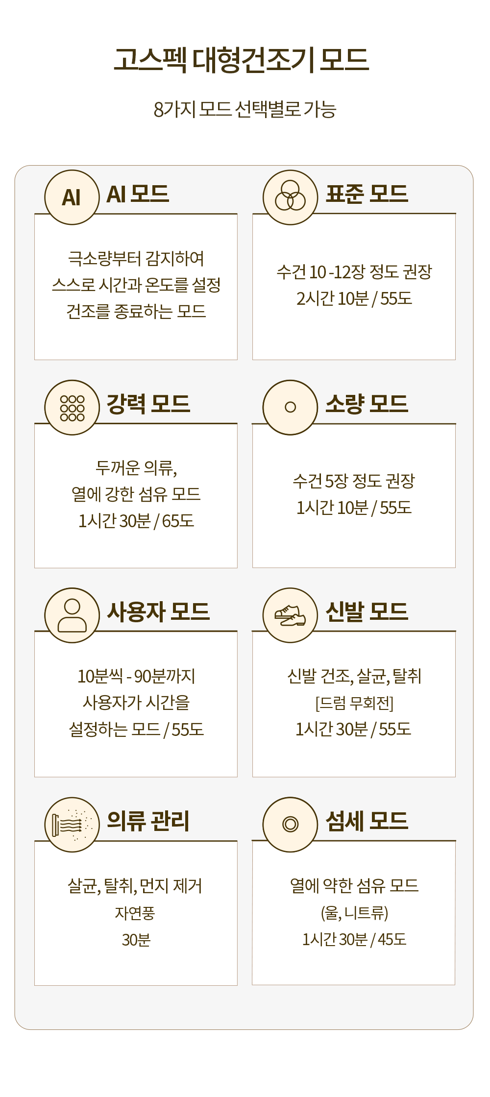 상품의 상세 설명 이미지