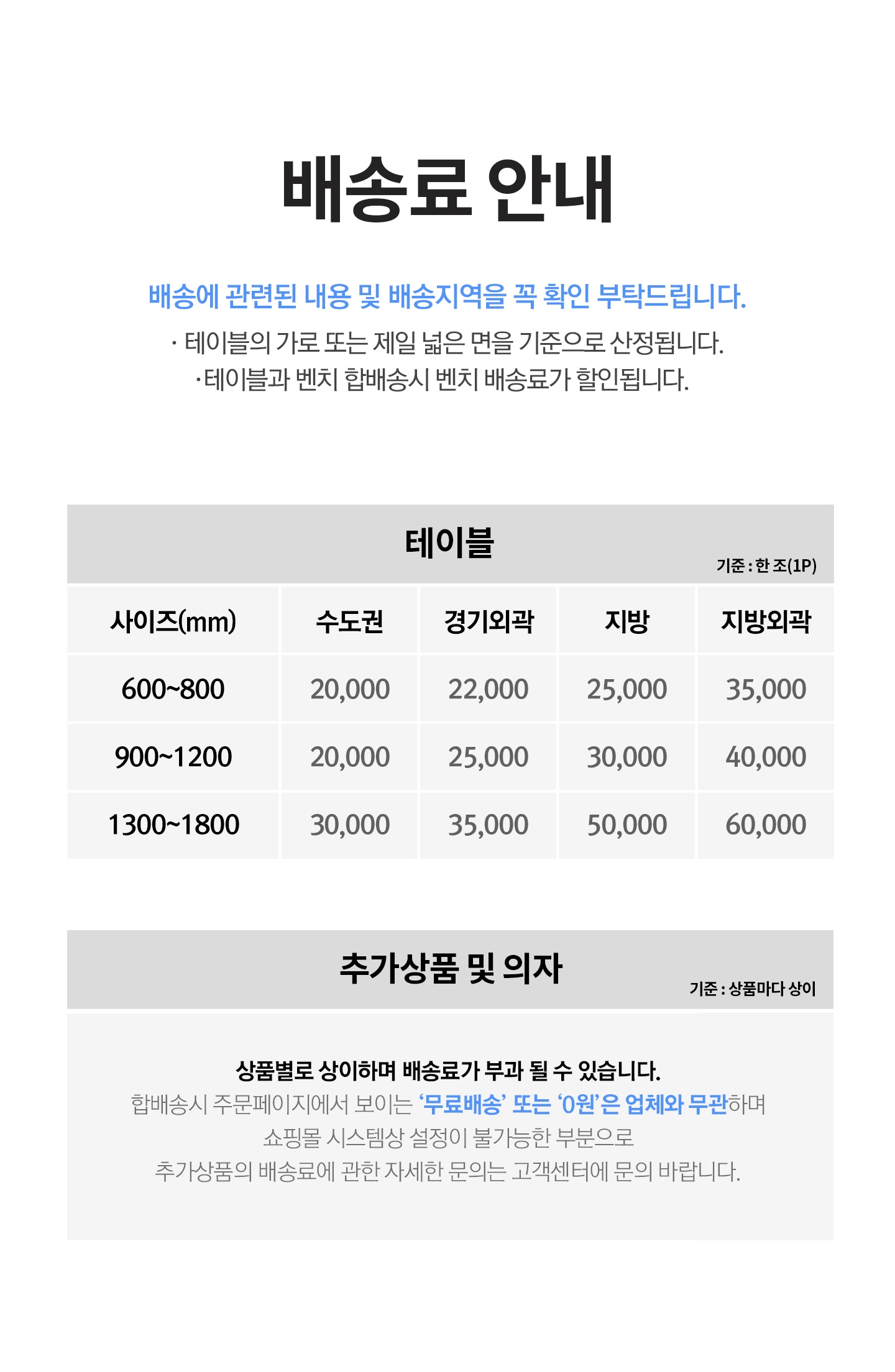 모아나 미드센츄리모던 실버엣지 화이트 식탁 반타원 테이블 1000 상세 이미지 29