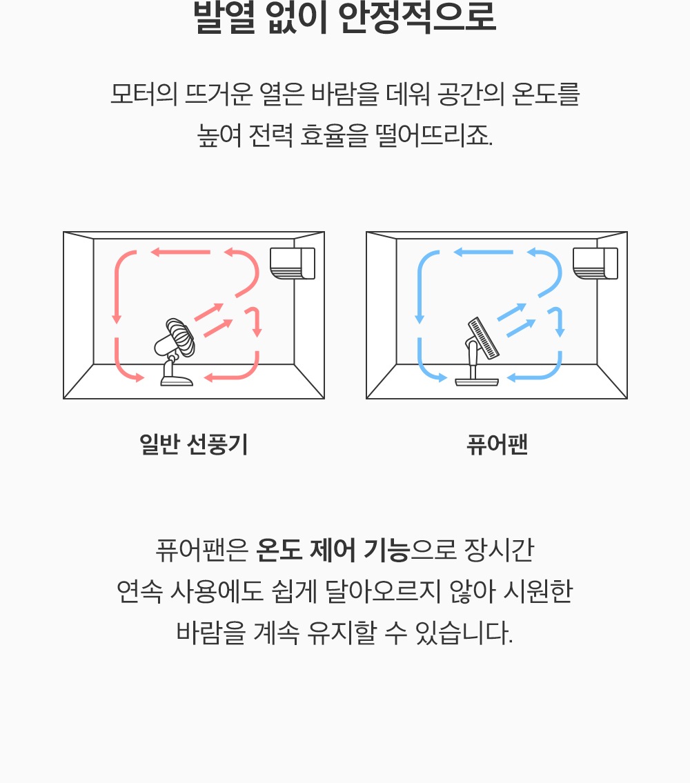 상품의 상세 설명 이미지