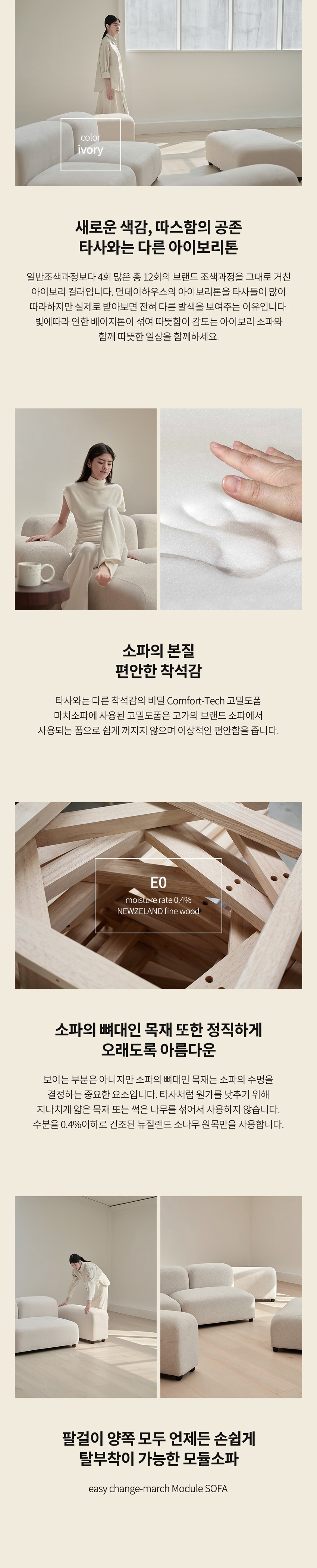 상품의 상세 설명 이미지