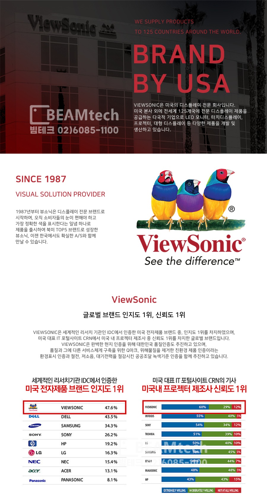 상품의 상세 설명 이미지