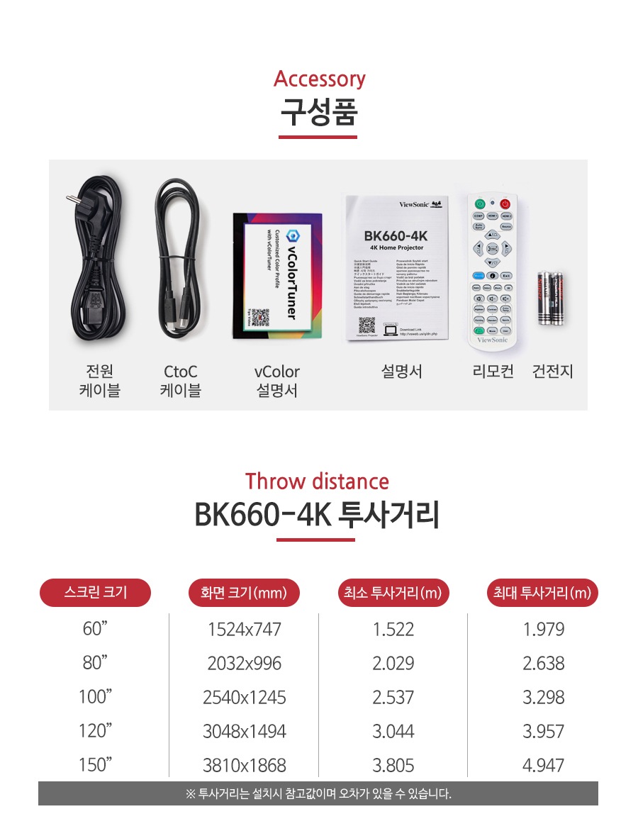 상품의 상세 설명 이미지