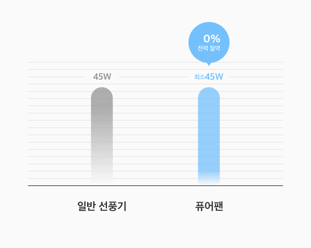 상품의 상세 설명 이미지