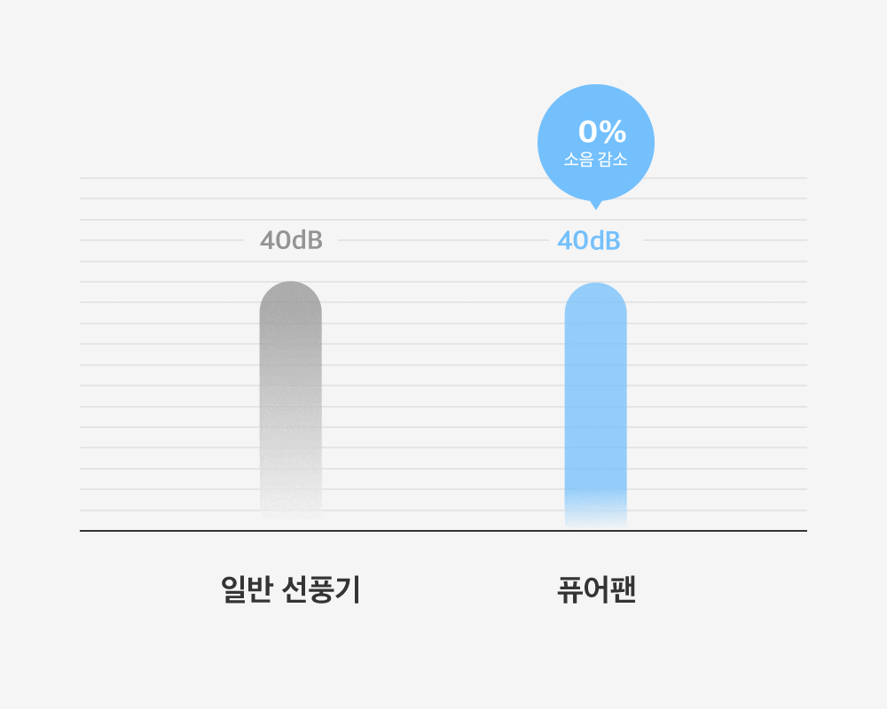 상품의 상세 설명 이미지