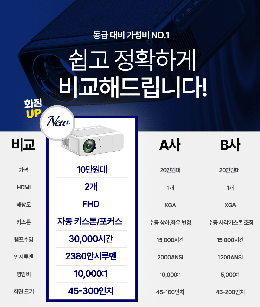 상품의 상세 설명 이미지