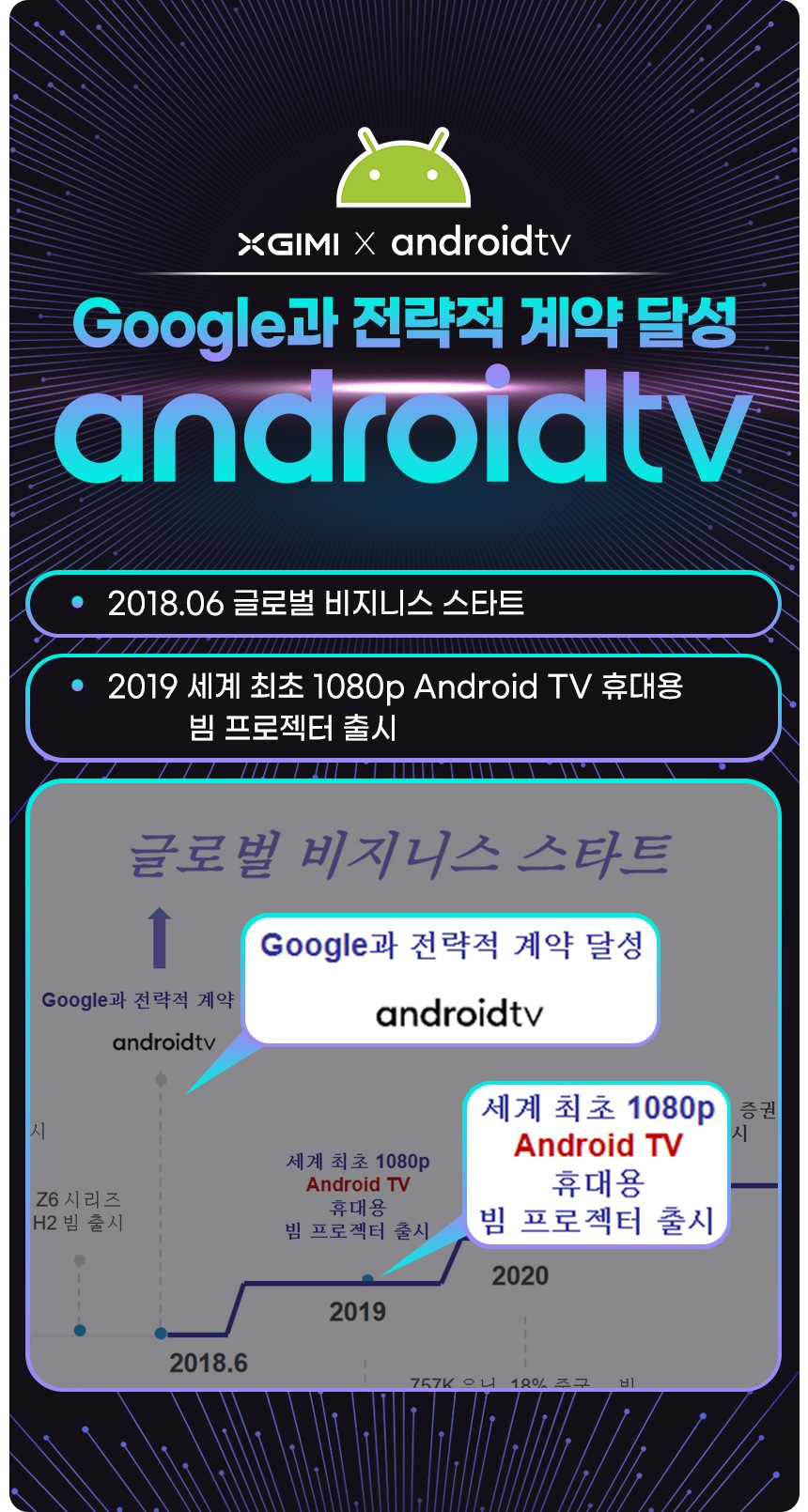 상품의 상세 설명 이미지