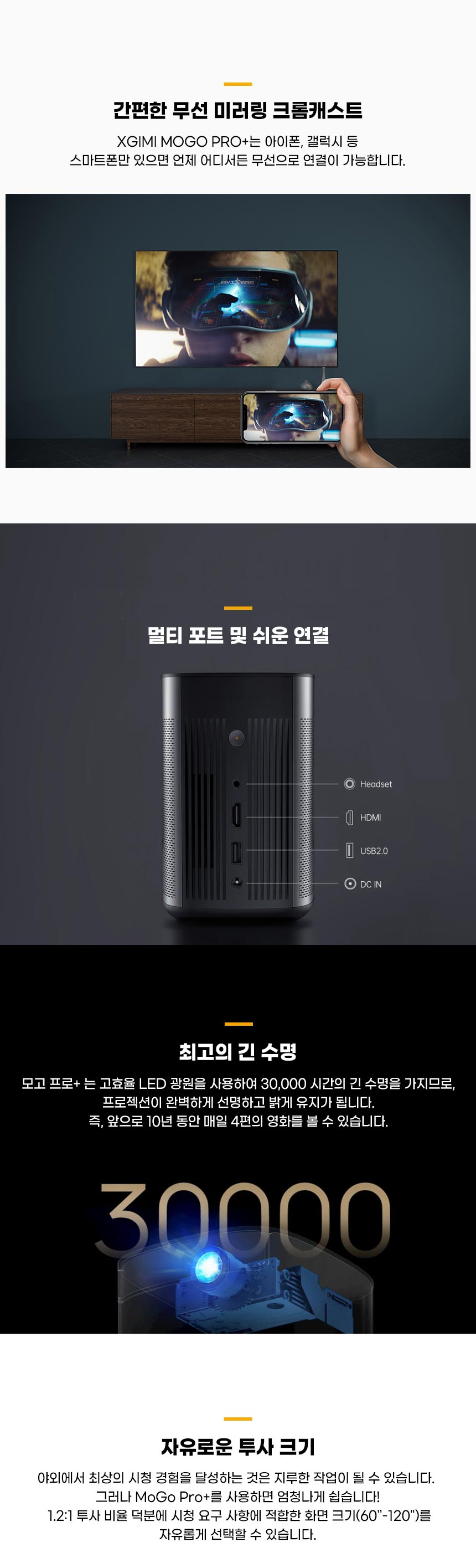 상품의 상세 설명 이미지