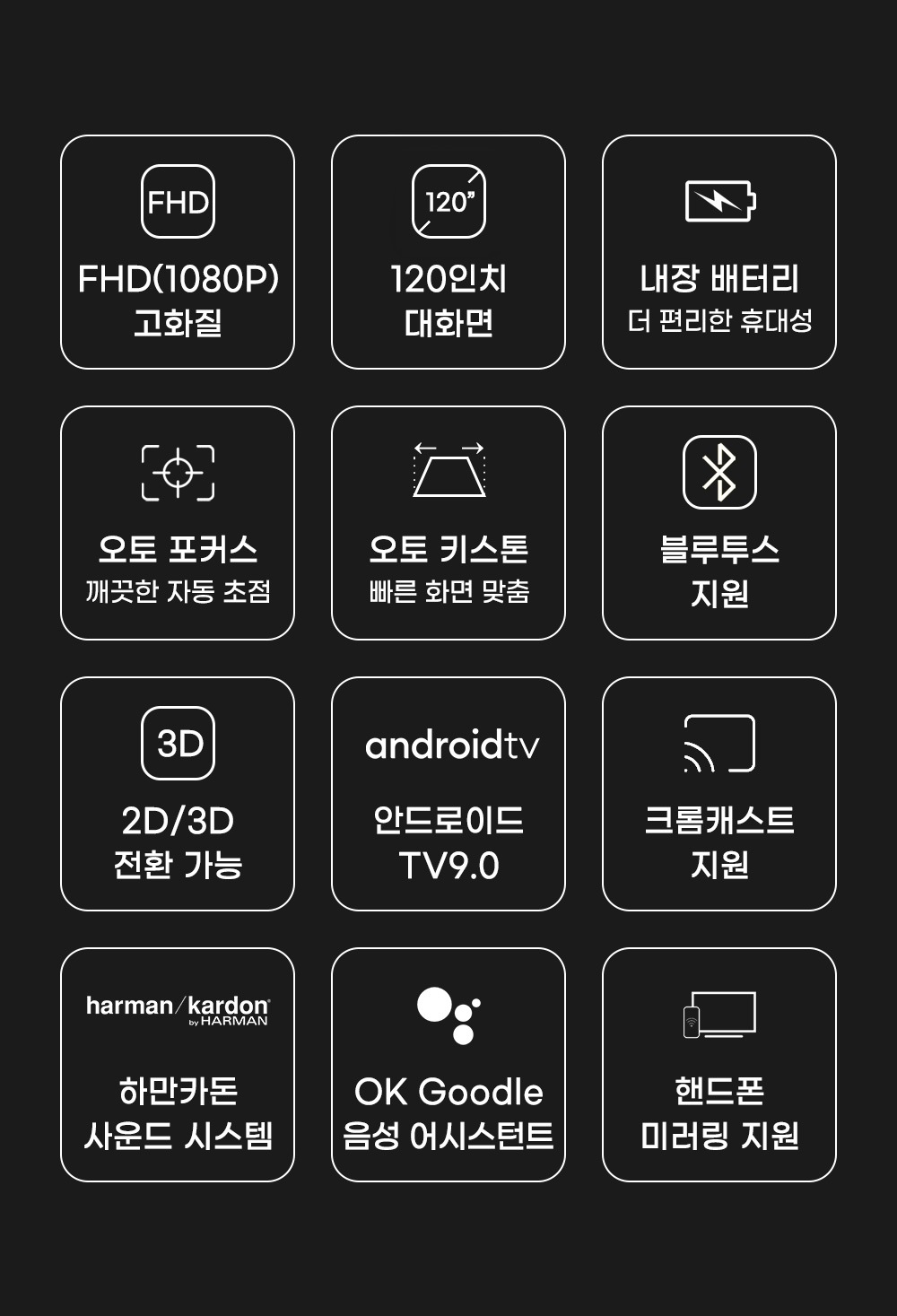 상품의 상세 설명 이미지