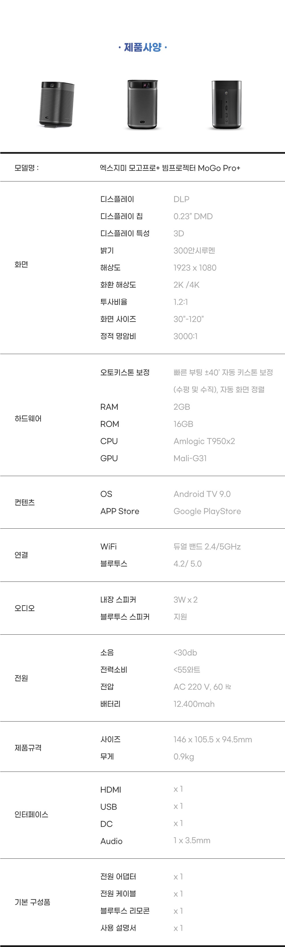 상품의 상세 설명 이미지