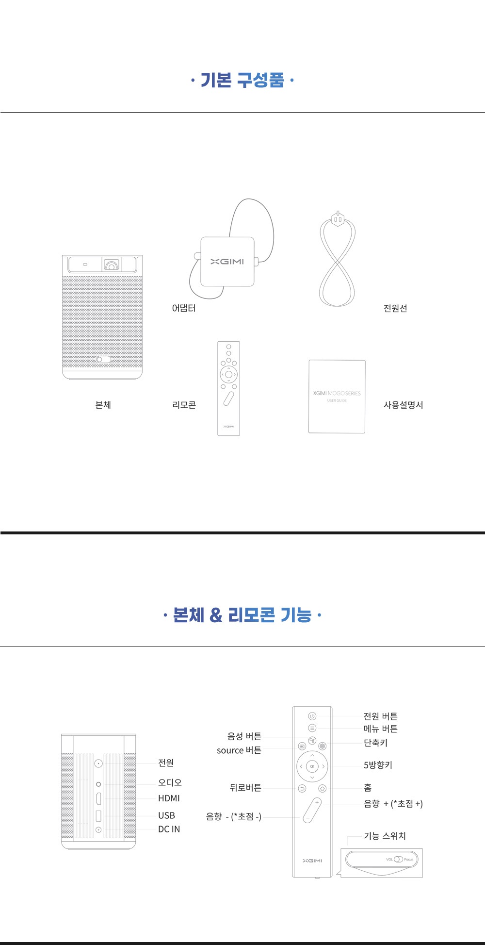 상품의 상세 설명 이미지