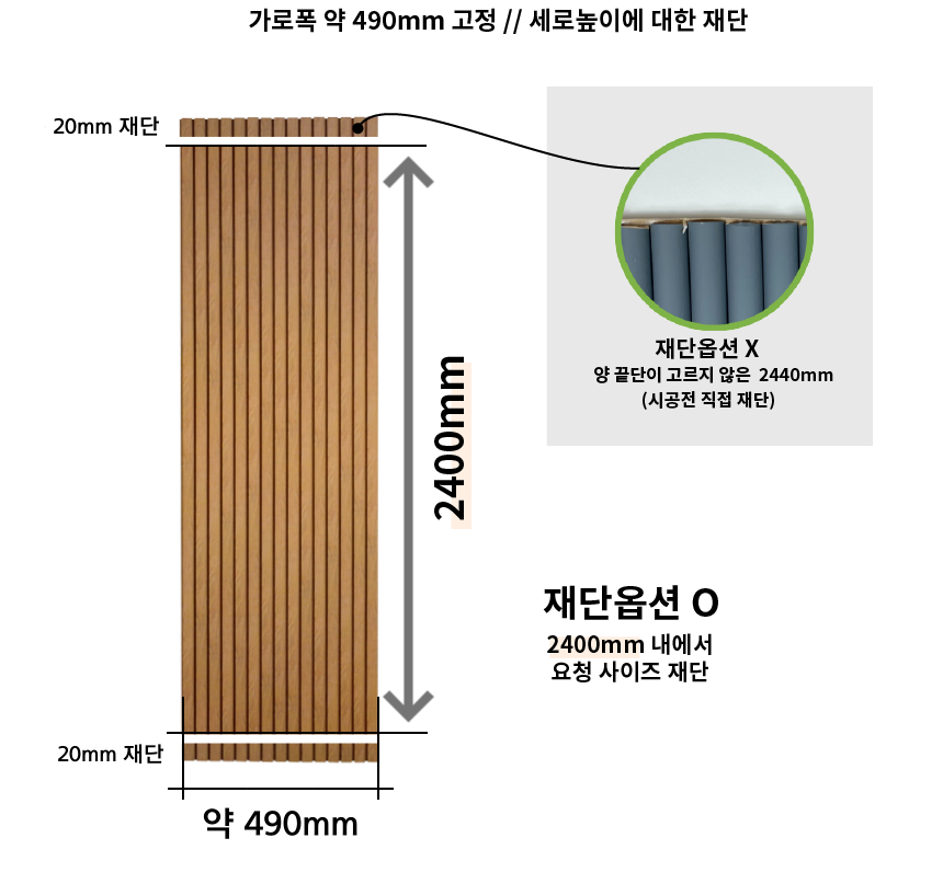 상품의 상세 설명 이미지