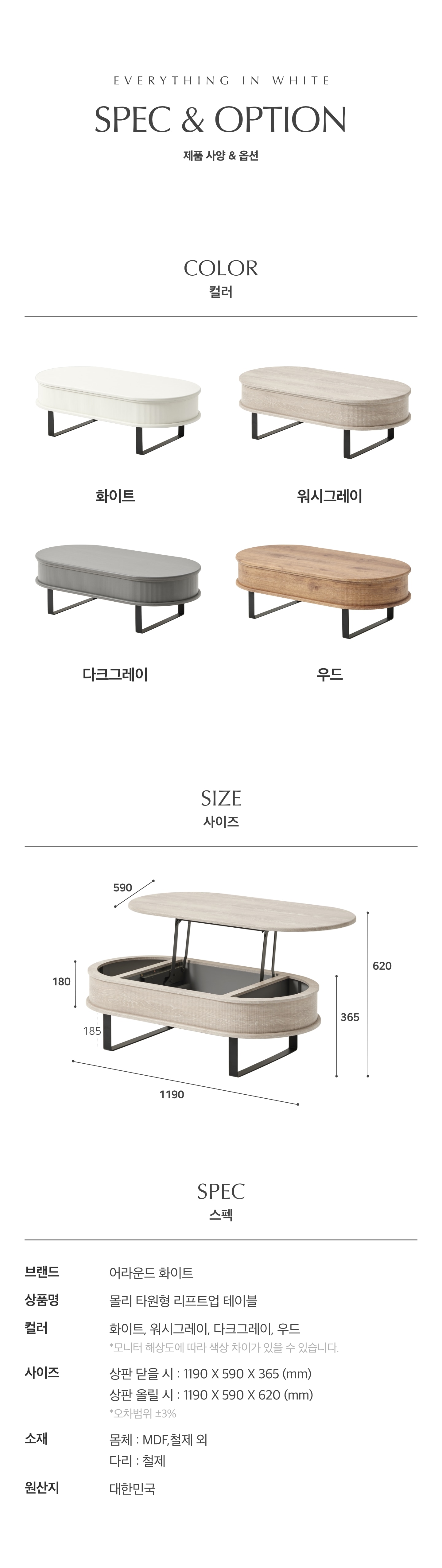 상품의 상세 설명 이미지