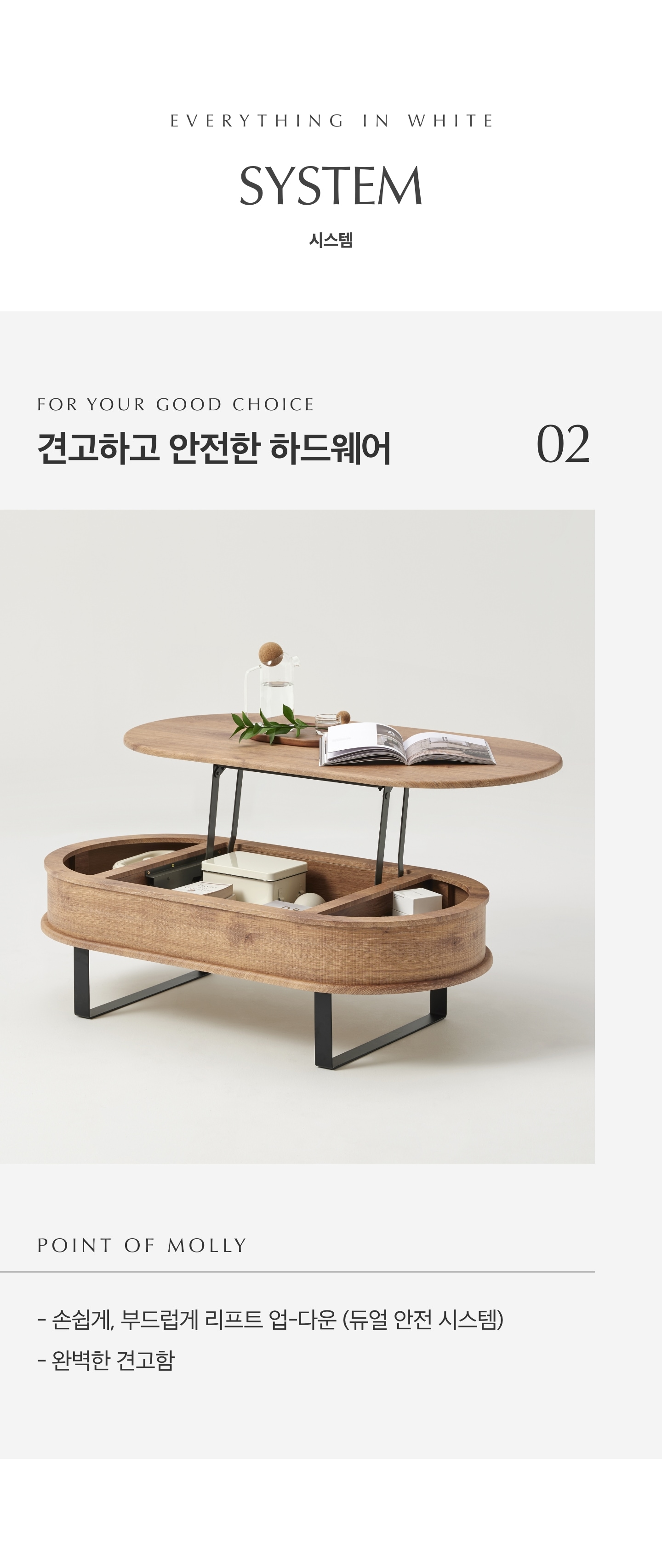 상품의 상세 설명 이미지